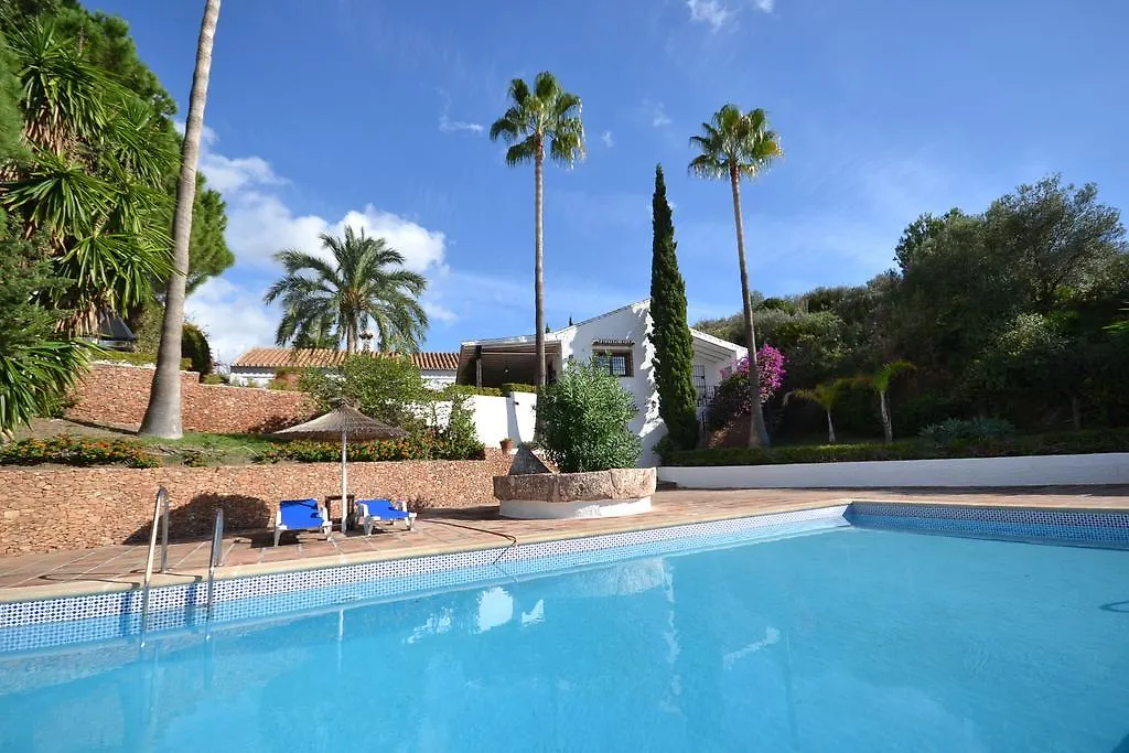 Villa El Molino Menyber location